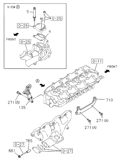 Partial Engine